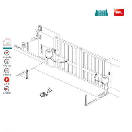 Kit automatizare porti batante Bft Virgo Smart BT A20, 2m/canat, 200Kg/poarta, 24V [5]
