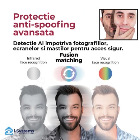 Terminal biometric multimodal Suprema FaceStation F2 FSF2-ODB, recunoastere faciala AI <0.5 s, RFID, NFC, BLE, 100.000 utilizatori, IP65 [5]