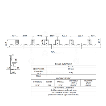Cremaliera Nylon Modul 4 Comunello 261-26x20 – 1017mm, 800Kgf, Corp Otel, Accesoriu Universal pentru Motoare Poarta Culisanta Rezidentiala si Semi-Industriala | Pinion Modul 4 [4]
