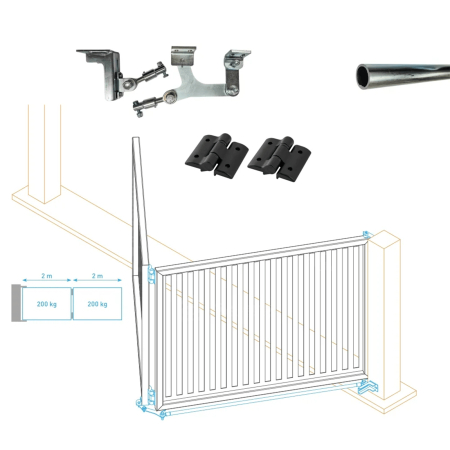 Kit feronerie Bi-Folding HI-MOTIONS Eco Full, deschidere 4m, 400Kg pentru porti batante pliabile [1]
