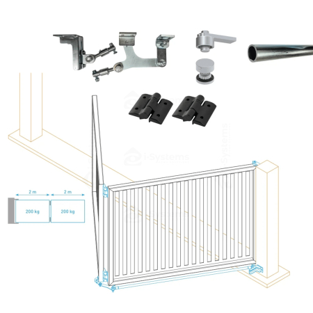 Kit feronerie Bi-Folding HI-MOTIONS Eco Full + balamale, deschidere 4m, 400Kg pentru porti batante pliabile [1]