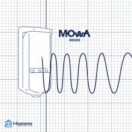 Senzor radar activare si prezenta bariere BEA EVOLOOP, 60 GHz FMCW, 3 bucle virtuale, IP65, 12–30V DC [1]