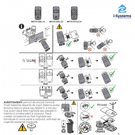 Telecomanda automatizari BFT MITTO COOL C2, 2 canale, 433 MHz, 100 m, rolling code criptat [1]