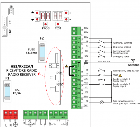 Unitate de comanda Roger Technology H70/104 AC placa centrala automatizare 600 W, alimentare  230V [1]