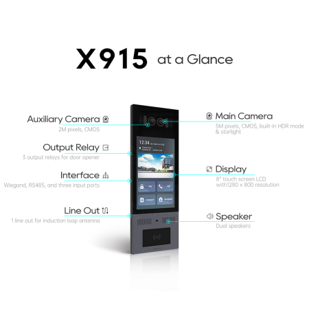 Akuvox X915S Videointerfon IP 8” Android, SIP, EM/Mifare, HID Prox, HID iClass, control acces premium pentru cladiri rezidentiale si comerciale [5]