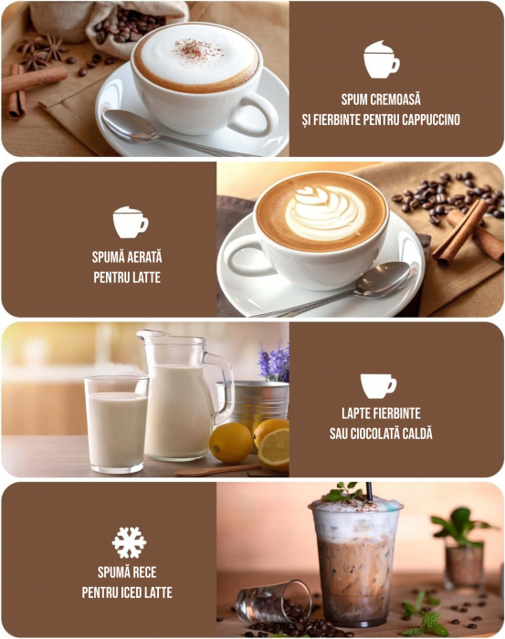 Aparat spuma lapte 4 in 1 pentru cafea tip Milk Frother, 240 ml, 400W, spuma calda/rece latte, cappuccino, macchiato, frappe, burete, 2 teluri spumare, perie, spatula silicon, 2 pahare termice incluse [5]