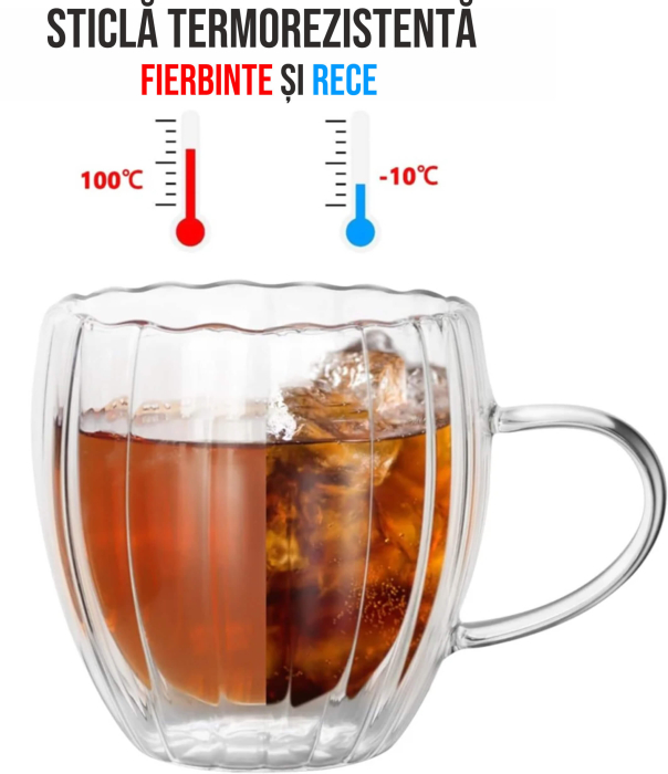 Pahar perete dublu cu maner 250 ml, cu striatii, din sticla borosilicata premium termorezistenta, design modern, cana transparent cafea, cappuccino, ceai, suport de pluta inclus, transparent [4]