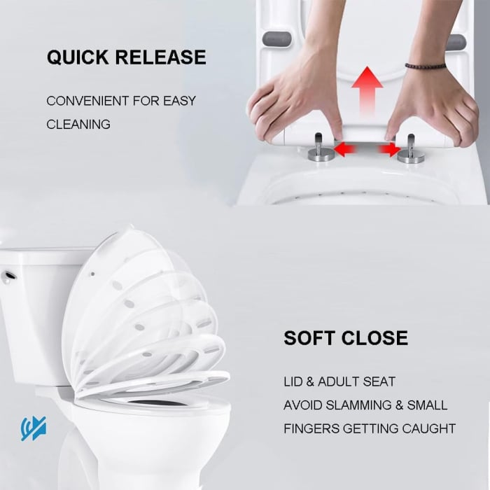 Capac WC cu reductie 2 in 1, GABOS, capac de toaleta pentru baie pentru copii si adulti, cu balamale metalice, cu inchidere lenta, plastic rezistent, cu prindere magnetica, usor de instalat si curatat [3]