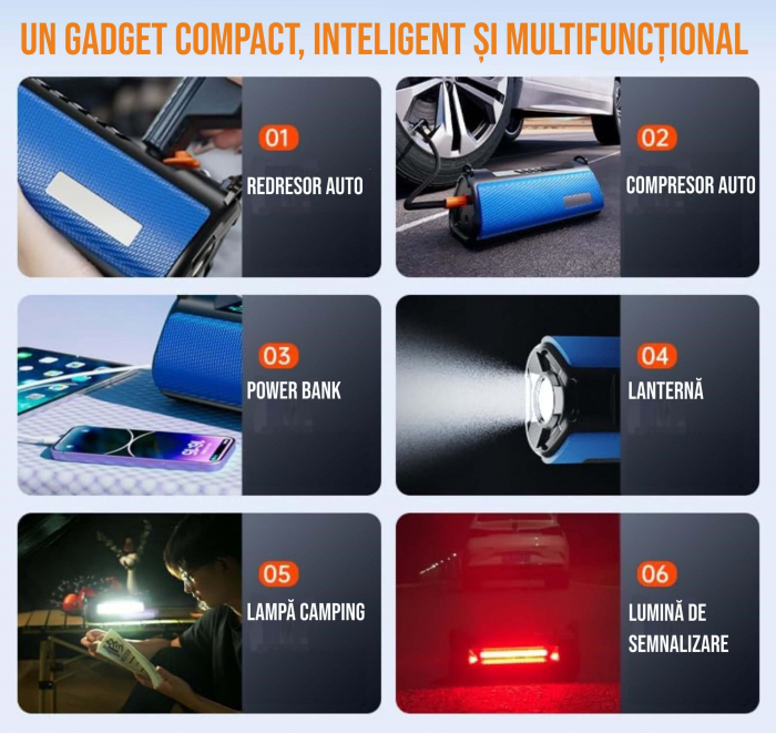 Compresor de aer cu redresor auto smart portabil, afisaj digital, cu lampa camping, baterie reincarcabila 10000 mAh, geanta depozitare, albastru [8]