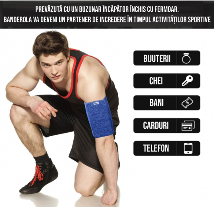 Husa banderola telefon pentru brat/mana alergat, sala, plimbari, yoga, jogging, suport telefon alergat, MARIMI S/M/L, albastru [2]