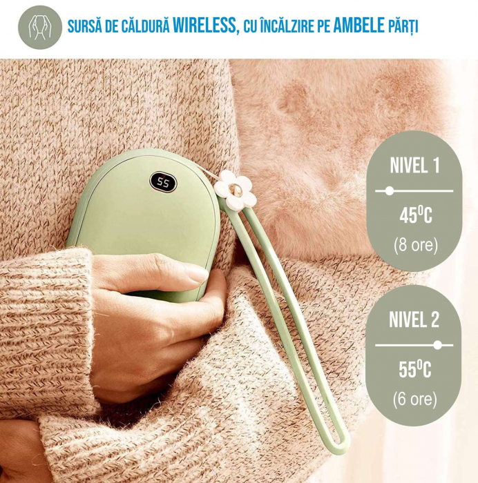 Incalzitor de maini cu powerbank 10000mAh, 12W, incarcare USB tip C, 2 trepte incalzire, pana la 6 ore de functionare, RESIGILAT [3]