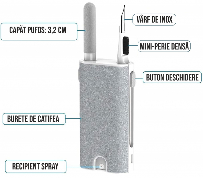 Kit de curatare 5 in 1 pentru AirPods, Earbuds, casti wireless, smartphone, tastatura, bord masina, Ideas4comfort, universal, gri [2]