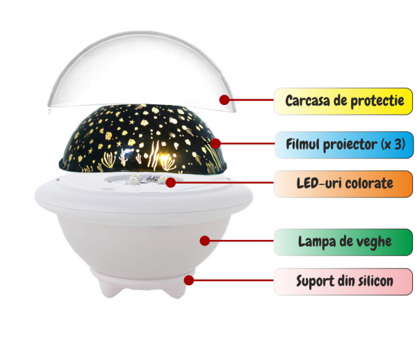 Lampa de veghe OZN, alb [3]