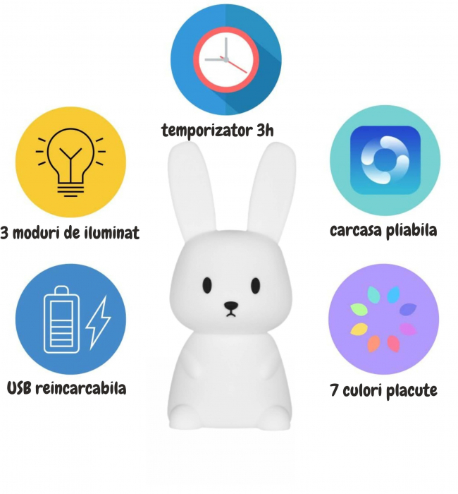 Lampa de veghe portabila cu 7 culori LED, temporizator 3 ore, silicon BPA-free, reincarcabila USB, touch-control, lampa de noapte, Iepuras. [4]