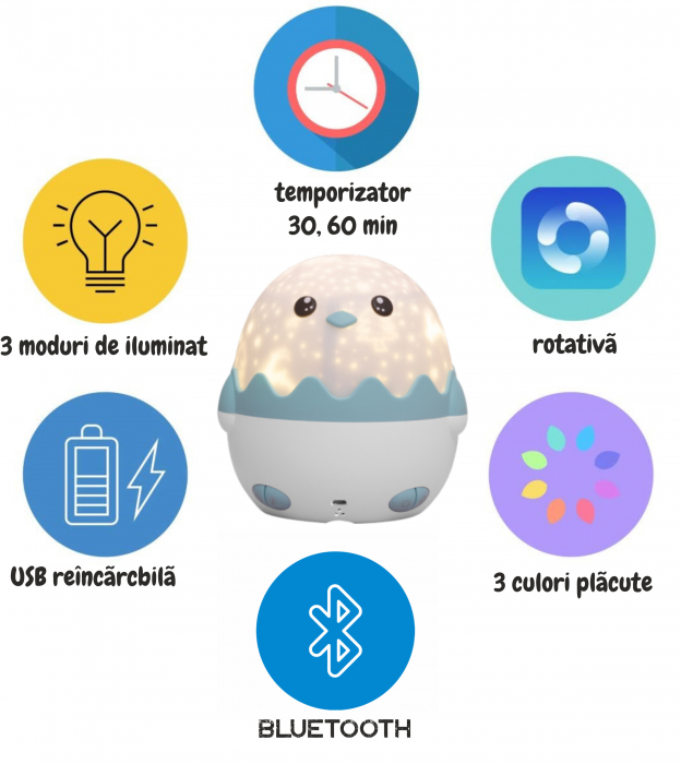 Lampa muzicala pentru copii cu proiector si cu telecomanda si Bluetooth, portabila cu LEDuri multicolore, telecomanda, USB, Pinguin (albastru/roz) [2]