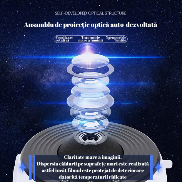 Lampa proiector Cosmic HD, lampa de veghe copii, rotativa 360°, focus reglabil, temporizator, proiector stele copii cu 12 discuri proiectie cosmice [8]