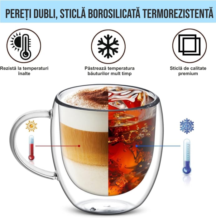 Pahar cu perete dublu cu maner 150 ml, din sticla borosilicata premium termorezistenta, design modern, cana transparent cafea, cappuccino, ceai, suport din pluta inclus, transparent [10]