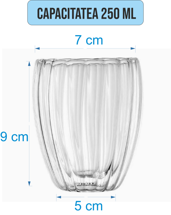 Pahar perete dublu 250 ml, cu striatii, din sticla borosilicata premium termorezistenta, design modern, cana transparent cafea, cappuccino, ceai, suport de pluta inclus, transparent - Copie [2]