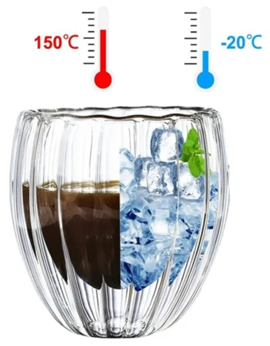 Pahar perete dublu 250 ml, cu striatii, din sticla borosilicata premium termorezistenta, design modern, cana transparent cafea, cappuccino, ceai, suport de pluta inclus, transparent - Copie [7]