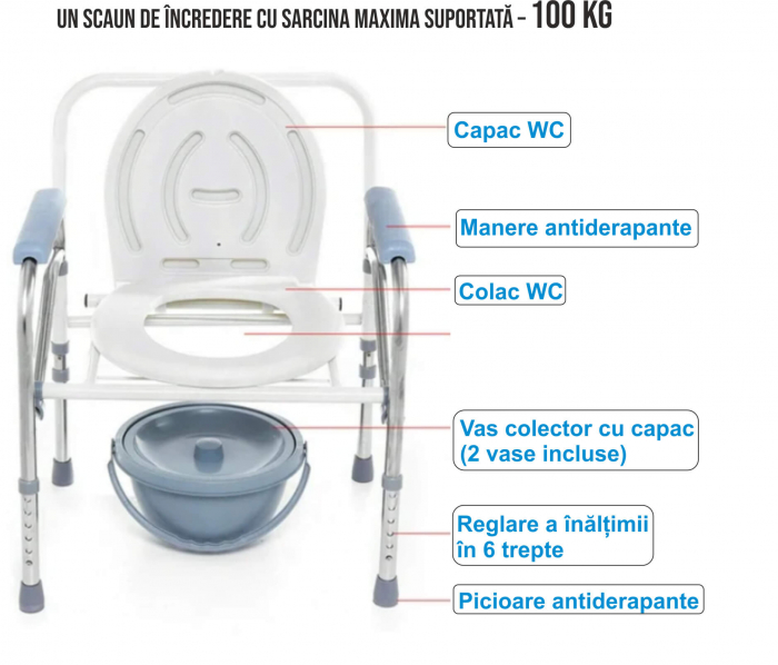 WC de camera din aluminiu si plastic dur, sarcina 100 kg, inaltime reglabila, cu suport hartie igienica, toaleta mobila cu inaltime reglabila, 2 x vase de colectare [2]