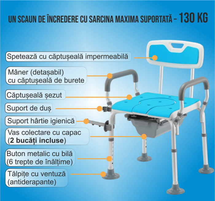 Scaun cu WC de camera, din otel si inox, cu suport hartie igienica, toaleta mobila cu inaltime reglabila, 2x vase de colectare [3]