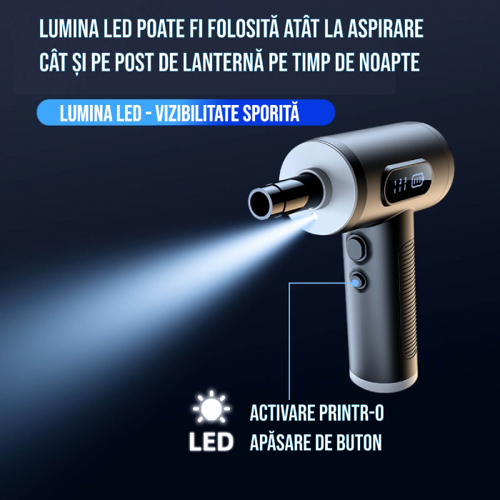 Set aspirator portabil cu suflanta aer, reincarcabil USB, 6000mAh, afisaj LED, 3 viteze, 9x capete adaptoare, 2x filtre HEPA, stecher priza USB, laveta geamuri, laveta bord auto, 100x manusi latex [5]