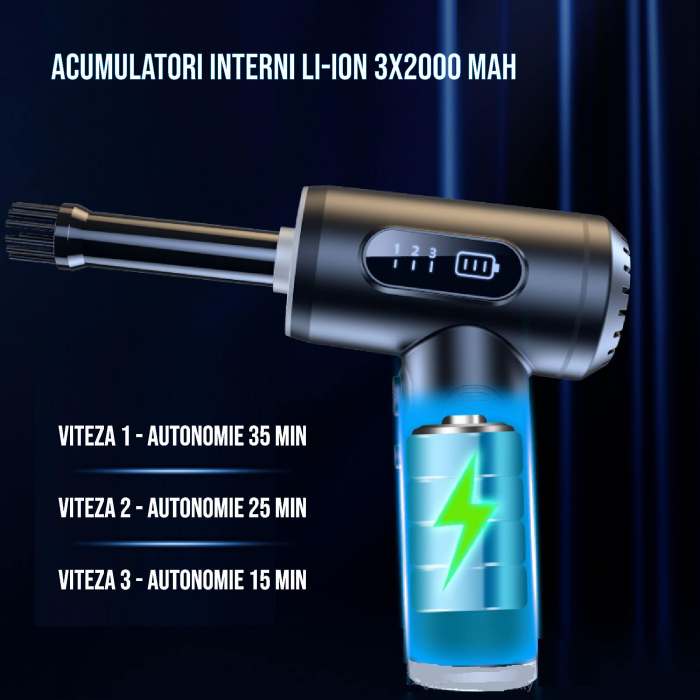 Set aspirator portabil cu suflanta aer, reincarcabil USB, 6000mAh, afisaj LED, 3 viteze, 9x capete adaptoare, 2x filtre HEPA, stecher priza USB, laveta geamuri, laveta bord auto, 100x manusi latex [11]