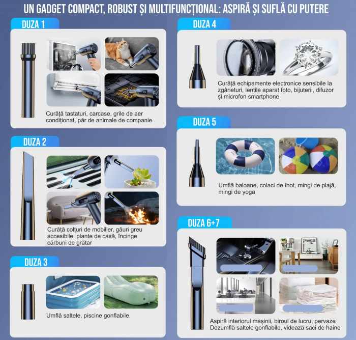 Set aspirator portabil cu suflanta aer, reincarcabil USB, 6000mAh, afisaj LED, 3 viteze, 9x capete adaptoare, 2x filtre HEPA, stecher priza USB, laveta geamuri, laveta bord auto, 100x manusi latex [10]