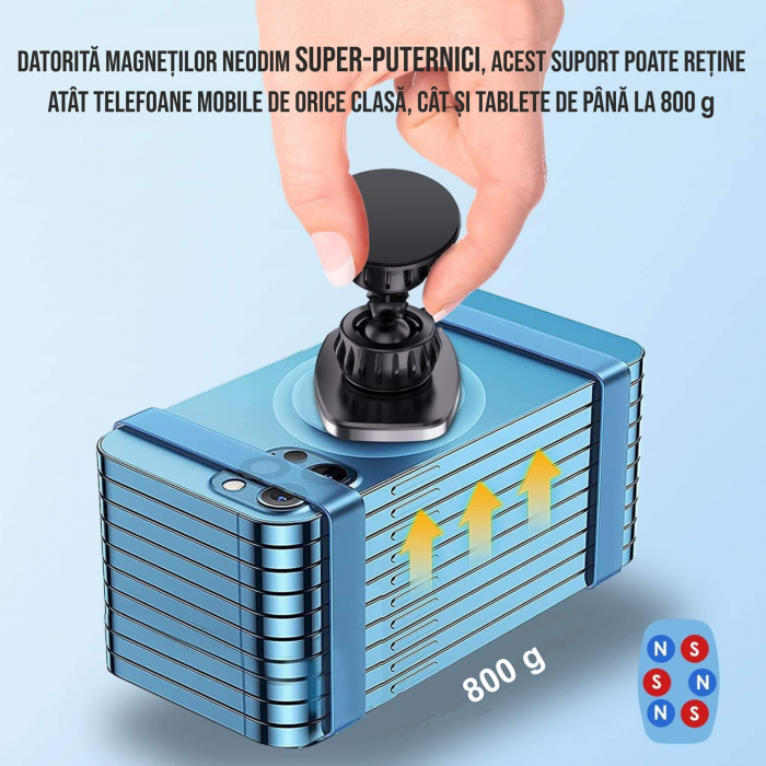 Suport magnetic pentru telefon pe bordul masinii [8]
