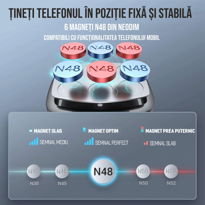 Suport magnetic pentru telefon pe bordul masinii [3]