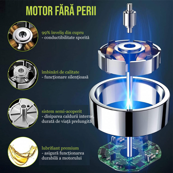 Ventilator cu carlig agatatoare/suport, portabil, telecomanda, reincarcabil USB, acumulatori 4000mAh, cu lampa LED incorporata [6]
