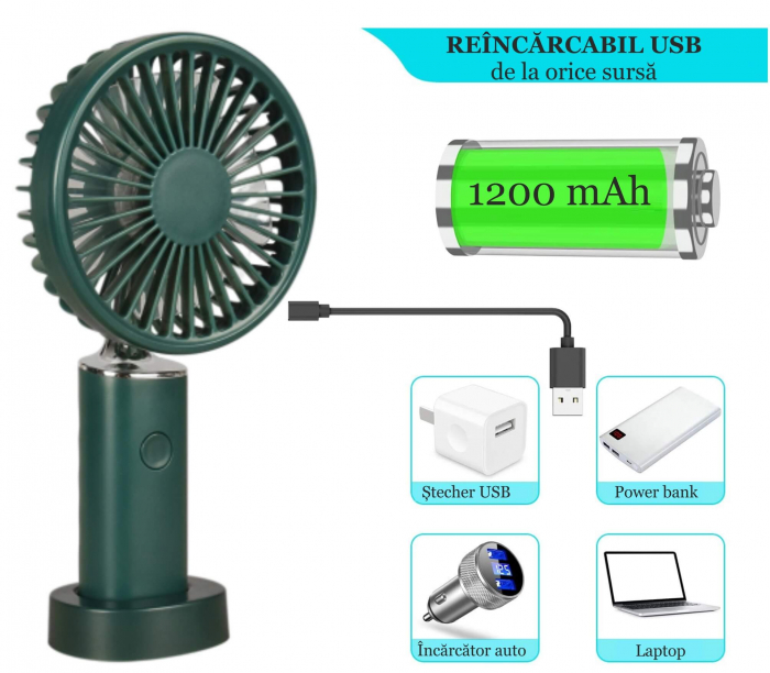 Ventilator de mana, portabil, 3 trepte ventilatie, incarcare USB, acumulator 1200 mAh, 2 W, Ideas4Comfort (3 culori) [3]