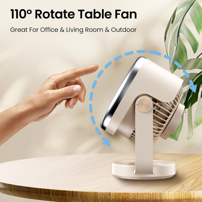 Ventilator portabil USB cu telecomanda si LED, reincarcabil 4000mAh, camping birou casa [2]