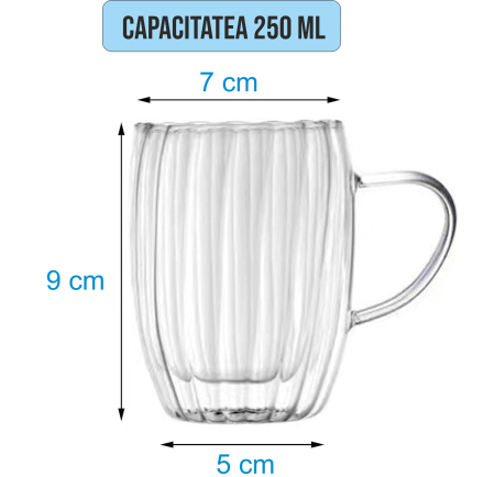 Pahar perete dublu cu maner 250 ml, cu striatii, din sticla borosilicata premium termorezistenta, design modern, cana transparent cafea, cappuccino, ceai, suport de pluta inclus, transparent [1]