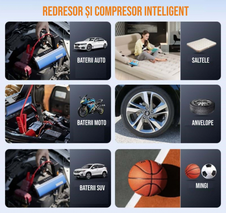 Compresor de aer cu redresor auto smart portabil, afisaj digital, cu lampa camping, baterie reincarcabila 10000 mAh, geanta depozitare, albastru [2]