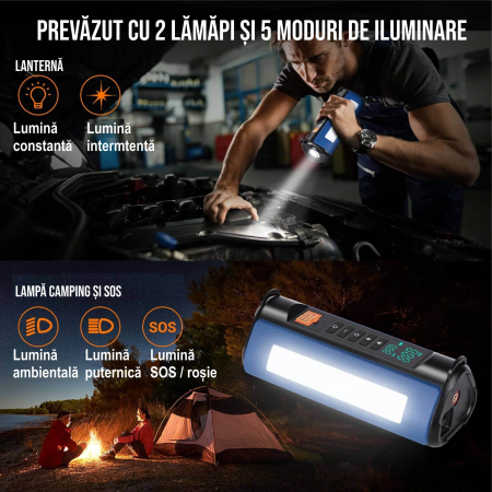 Compresor de aer cu redresor auto smart portabil, afisaj digital, cu lampa camping, baterie reincarcabila 10000 mAh, geanta depozitare, albastru [4]