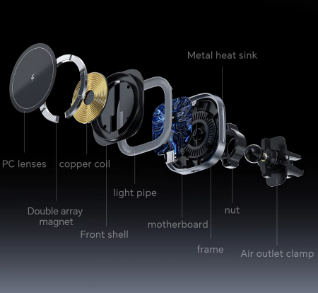 Incarcator MagSafe wireless pentru masina,fixare in grila de ventilatie, compatibil Android si iOS, incarcare maxim 15W, negru, resigiliat [5]