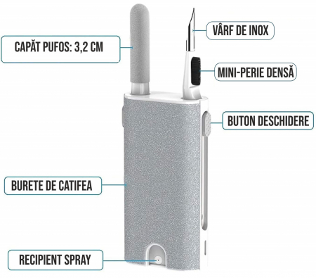 Kit de curatare 5 in 1 pentru AirPods, Earbuds, casti wireless, smartphone, tastatura, bord masina, Ideas4comfort, universal, gri [1]