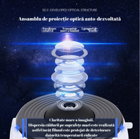 Lampa proiector Cosmic HD, lampa de veghe copii, rotativa 360°, focus reglabil, temporizator, proiector stele copii cu 12 discuri proiectie cosmice [7]