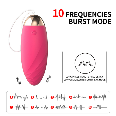 Mini vibrator Erotic Bullet 8 cm din silicon medicinal, cu 10 moduri de vibratii, reincarcabil USB, rezistent la apa, jucarie sexuala femei, cupluri, cu masca dantelata, panglica de ochi, lenjerie [5]