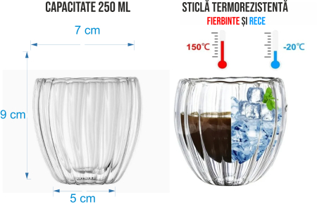 pahar striat 250 ml sticla borosilicata cana cafea ceai termorezistent [8]