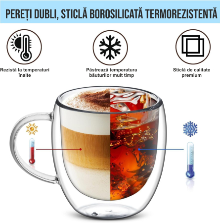 Pahar perete dublu cu maner, forma de inima, 240 ml, sticla borosilicata premium termorezistenta, design modern transparent, cana heart shape pentru cafea si ceai, rezistenta, include suport din pluta [9]