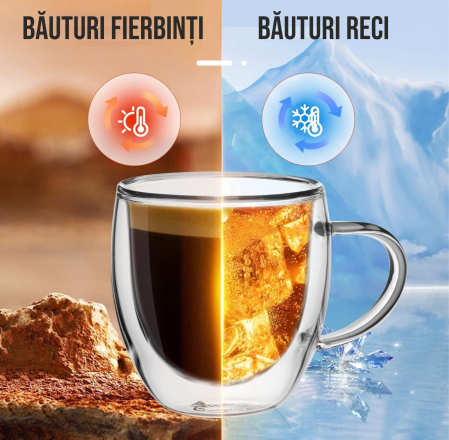 Pahar perete dublu cu maner, forma de inima, 240 ml, sticla borosilicata premium termorezistenta, design modern transparent, cana heart shape pentru cafea si ceai, rezistenta, include suport din pluta [4]