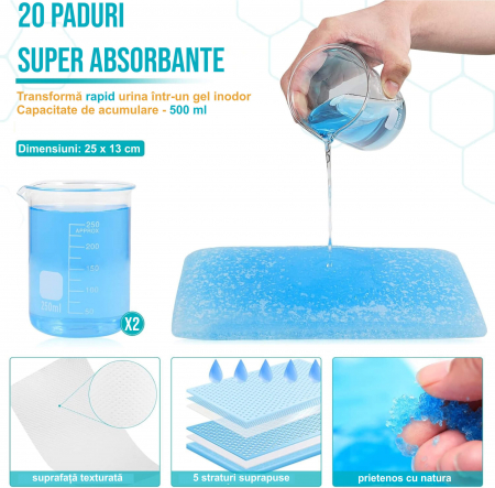 Set 20 saci urinari de unica folosinta 67x41 cm cu snur si 20 de absorbanti urinari tip paduri 13x25 cm pentru plosca urinara, toaleta de camera sau scaun WC [1]