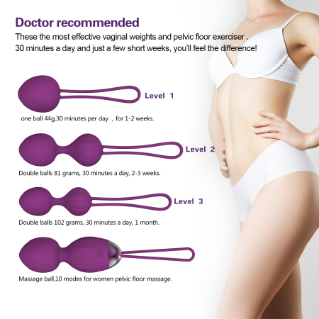 Set 4 bile Kegel vaginale din silicon medicinal, cu telecomanda, rezistente la apa, cu masca dantelata, panglica satinata de ochi, lenjerie din plasa elastica incluse [1]