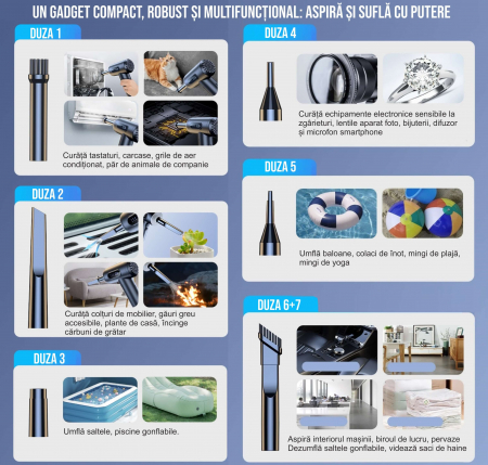 Set aspirator portabil cu suflanta aer, reincarcabil USB, 6000mAh, afisaj LED, 3 viteze, 9x capete adaptoare, 2x filtre HEPA, negru [5]