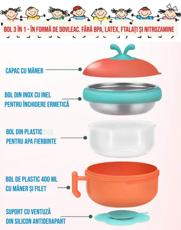 Set caserola pentru hrana copii 3 in 1, 400 ml, din plastic BPA-free si otel inoxidabil 316, bol mutifunctional pentru bebelusi (turcoaz/portocaliu) [1]