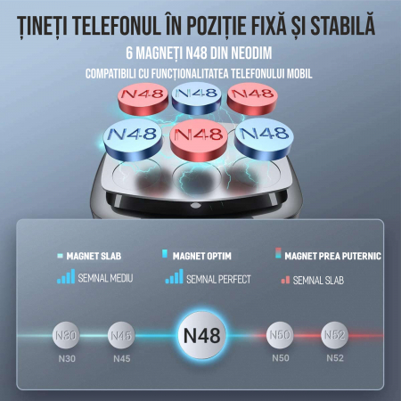 Suport magnetic pentru telefon pe bordul masinii [2]