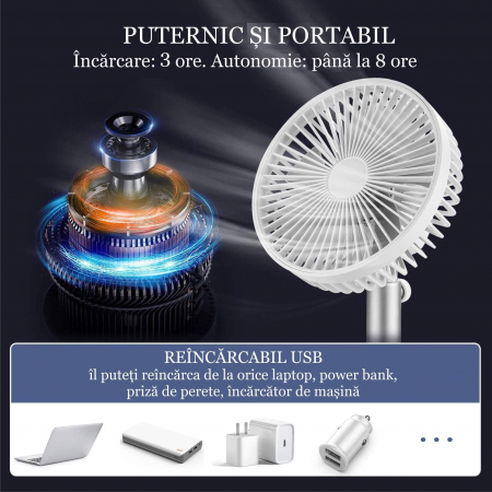 Ventilator portabil pentru birou, 5 W, acumulator 2000 mAh, brat extensibil, reincarcabil USB, alb [3]