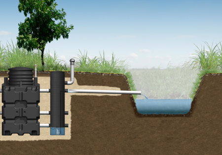 Monoblock 3-1000 Statie de epurare 6-8 PE [9]